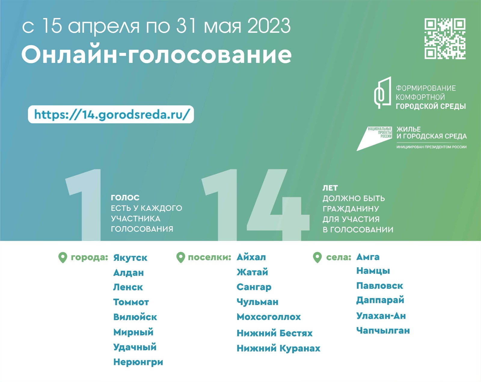 С 15 апреля по 31 мая 2023 года пройдет Всероссийское рейтинговое  онлайн-голосование по выбору общественных территорий « «Город Удачный»